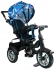 Велосипед детский трехколёсный Farfello TSTX6688-4 камуфляж синий