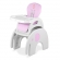 Стульчик для кормления Lionelo Eli pink