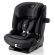 Автокресло Britax Römer Advansafix Pro Style Carbon Black