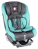 Автокресло Lionelo Sander Isofix Turqiouse