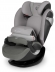 Cybex Pallas M