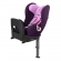 Автокресло Cybex Sirona Grape Juice