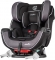 Автокресло Evenflo Symphony™ e3 DLX ProComfort Series™ Obsidian